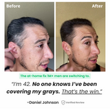 Complete Hair Color Solution